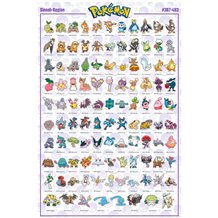 Poster Maxi - Pokémon: Sinnoh Pokédex
