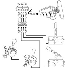 Hub Thrustmaster - TM Sim Hub